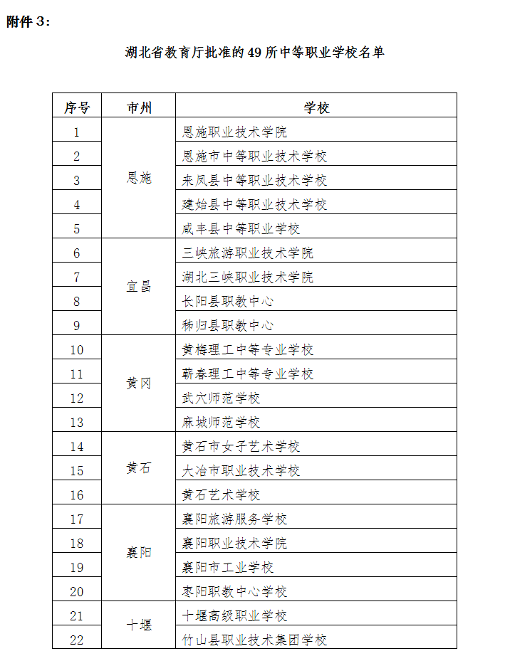 2019下半年湖北教師資格報(bào)名時(shí)間：9月3-6日(圖6)