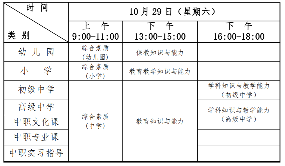 青海省2022年下半年中小學教師資格考試筆試時間為10月29日(圖1)