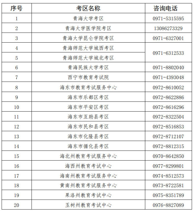 青海省2022年下半年中小學(xué)教師資格考試筆試時間為10月29日(圖2)